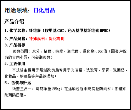 洗滌、日化用品